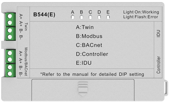 Адаптер преобразования сигнала B544(E) B544(E)