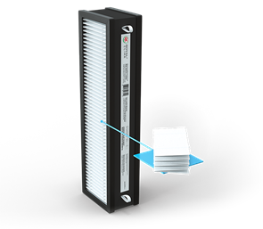 Сменная фильтрующая вставка: HEPA-фильтр медицинского класса и угольный фильтр RCB 150 H12   carbon RCB 150 H12 + carbon